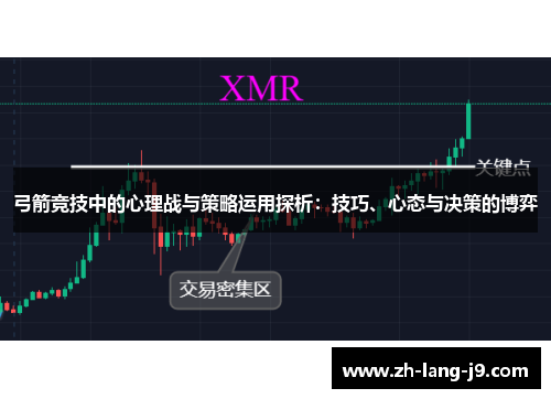 弓箭竞技中的心理战与策略运用探析:技巧、心态与决策的博弈 弓箭竞技中的心理战与策略运用探析:技巧、心态与决策的博弈