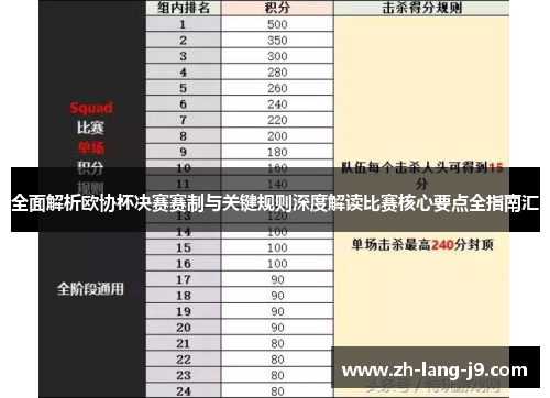 全面解析欧协杯决赛赛制与关键规则深度解读比赛核心要点全指南汇 全面解析欧协杯决赛赛制与关键规则深度解读比赛核心要点全指南汇