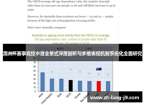 澳洲杯赛事竞技水准全景式深度剖析与多维表现机制系统化全面研究 澳洲杯赛事竞技水准全景式深度剖析与多维表现机制系统化全面研究