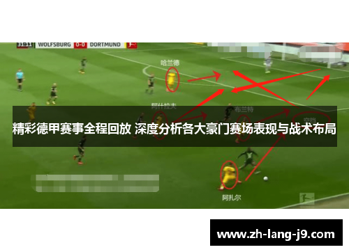 精彩德甲赛事全程回放 深度分析各大豪门赛场表现与战术布局 精彩德甲赛事全程回放 深度分析各大豪门赛场表现与战术布局