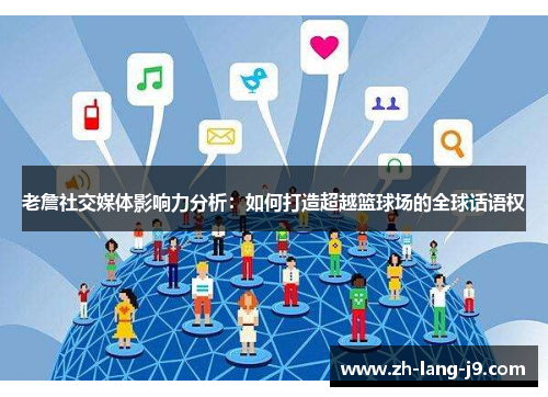 老詹社交媒体影响力分析:如何打造超越篮球场的全球话语权 老詹社交媒体影响力分析:如何打造超越篮球场的全球话语权