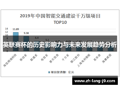 英联赛杯的历史影响力与未来发展趋势分析