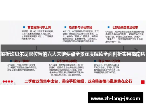 解析坎贝尔司职位置的六大关键要点全景深度解读全面剖析实用指南集