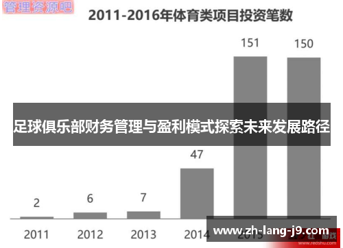 足球俱乐部财务管理与盈利模式探索未来发展路径