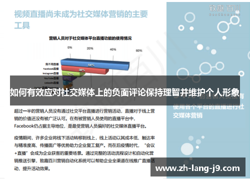 如何有效应对社交媒体上的负面评论保持理智并维护个人形象