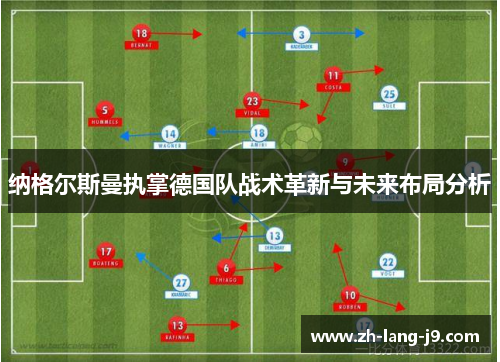 纳格尔斯曼执掌德国队战术革新与未来布局分析