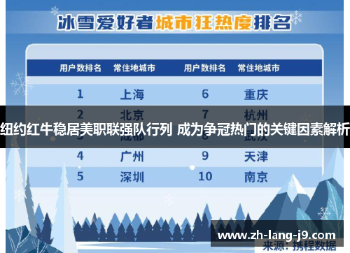 纽约红牛稳居美职联强队行列 成为争冠热门的关键因素解析