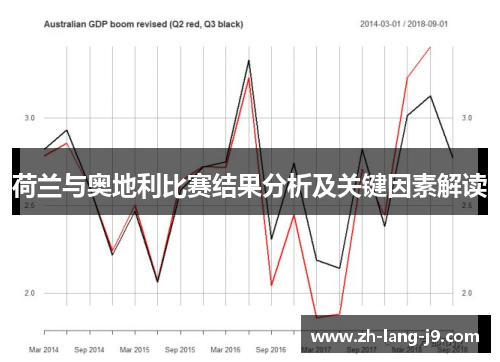荷兰与奥地利比赛结果分析及关键因素解读