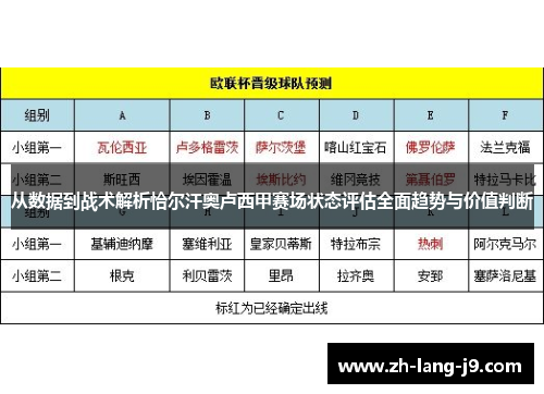 从数据到战术解析恰尔汗奥卢西甲赛场状态评估全面趋势与价值判断 从数据到战术解析恰尔汗奥卢西甲赛场状态评估全面趋势与价值判断
