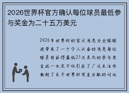 2026世界杯官方确认每位球员最低参与奖金为二十五万美元
