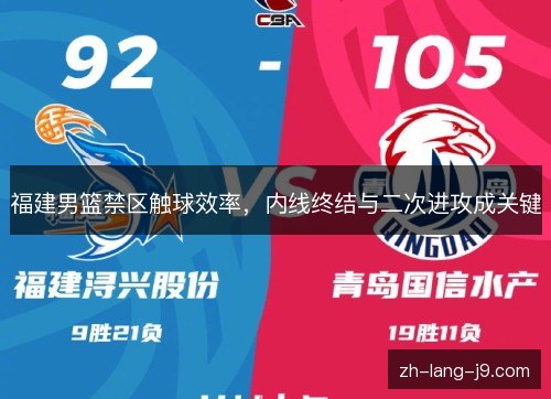 福建男篮禁区触球效率,内线终结与二次进攻成关键 福建男篮禁区触球效率,内线终结与二次进攻成关键